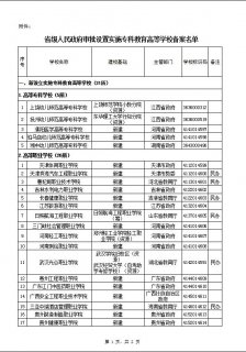 省教育厅关于公布湖北省高校名单的公告